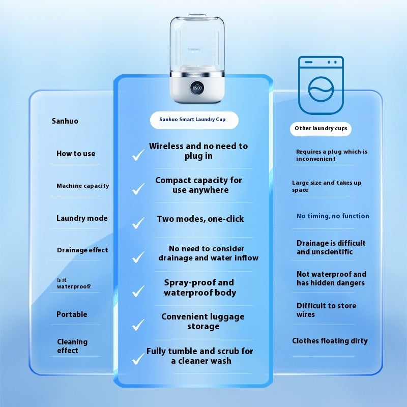 데일리 미니 세탁기