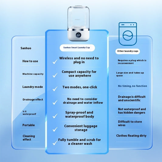 데일리 미니 세탁기